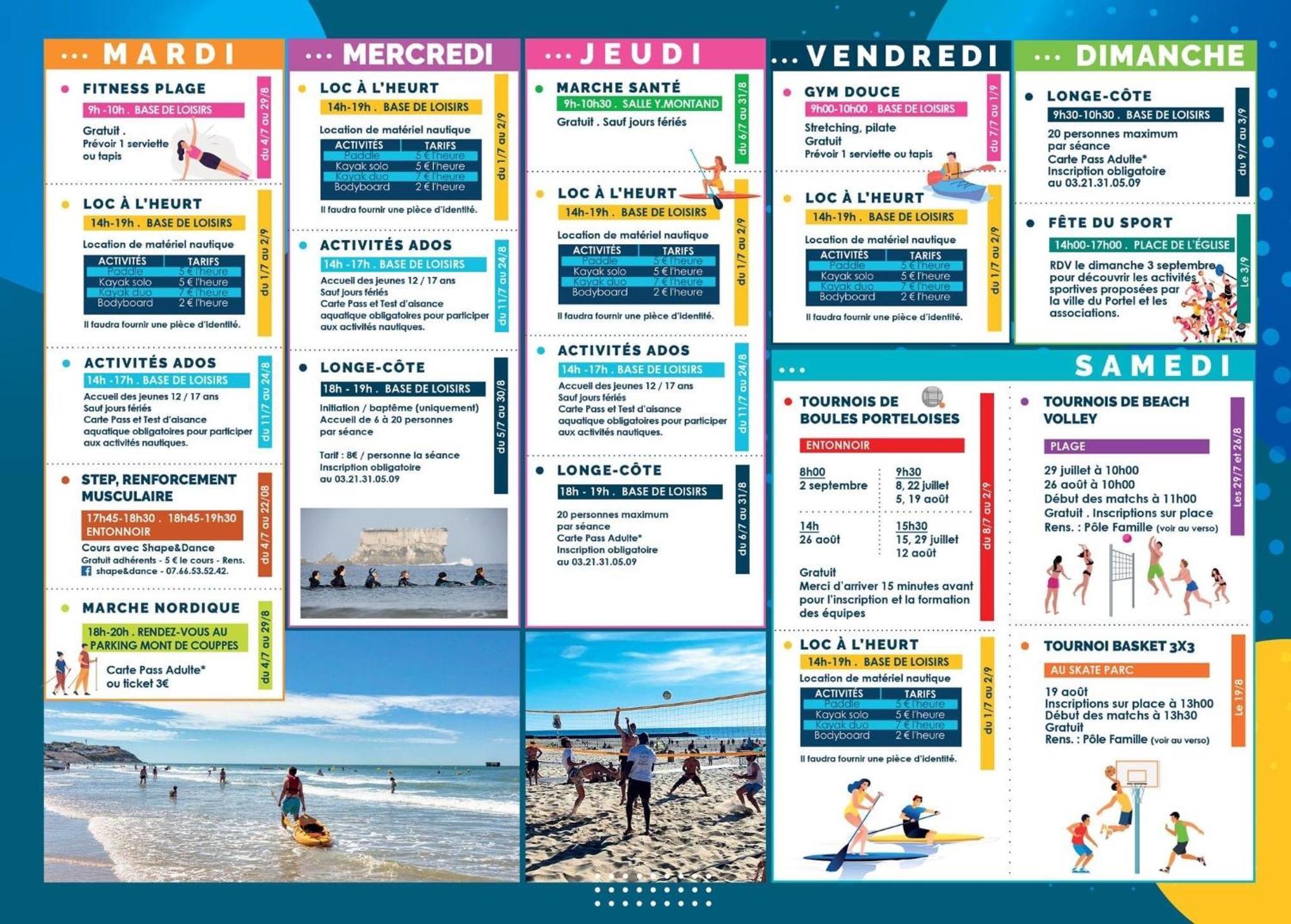 Fl'Heurt De Mer Appartement Au Pied De La Plage, Vue Mer เลอปอร์เตล ภายนอก รูปภาพ